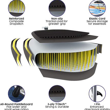 Bestway Hydro-Force Paddle Board SUP