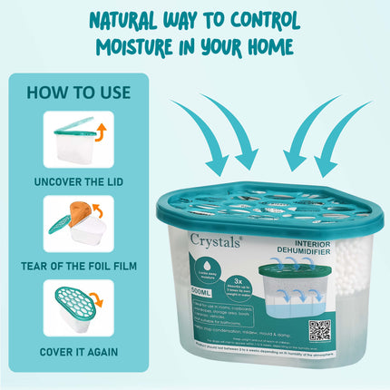 Anti-mould dehumidifier unit for bathroom and cupboard use