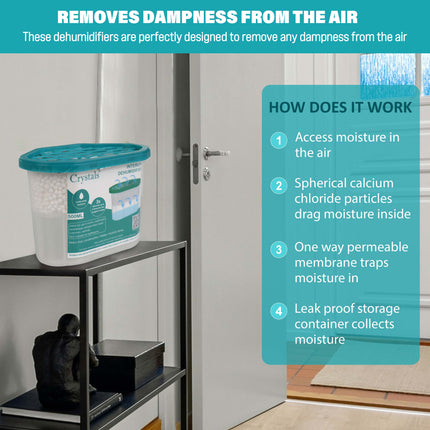 Closet dehumidifier with compact design and anti-odour action