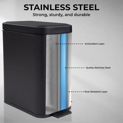 Durable 5L black bin with foot pedal and anti-slip base