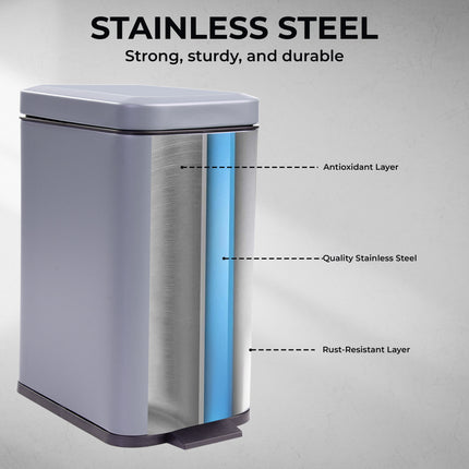 Modern matte grey design of 5L pedal bin