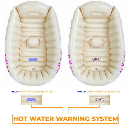 Heat Sensor Inflatable Baby Bath Tub (90cm x 60cm x 30cm) with Anti-Slip Design for UK Babies
