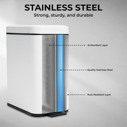 Hygienic white pedal bin with soft close feature and sleek design