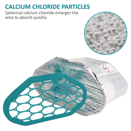 Interior dehumidifier for garages, wardrobes, and kitchen damp