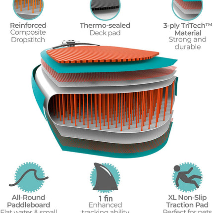 Hydro-Force Unisex's Bestway SUP, Green/White