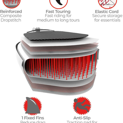 Bestway Hydro-force SUP Fast blast