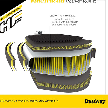 Bestway Hydro-force SUP Fast blast