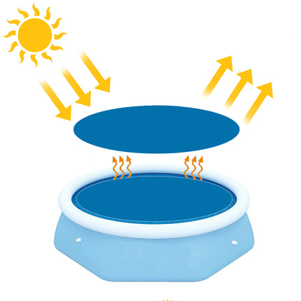 Solar Pool Cover for Inflatable and Steel Frame Pools 8ft 10ft 12ft 15ft