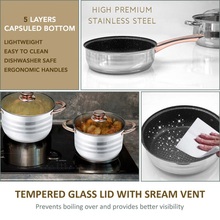 Multi-layer capsule base for even heat stainless steel induction cookware