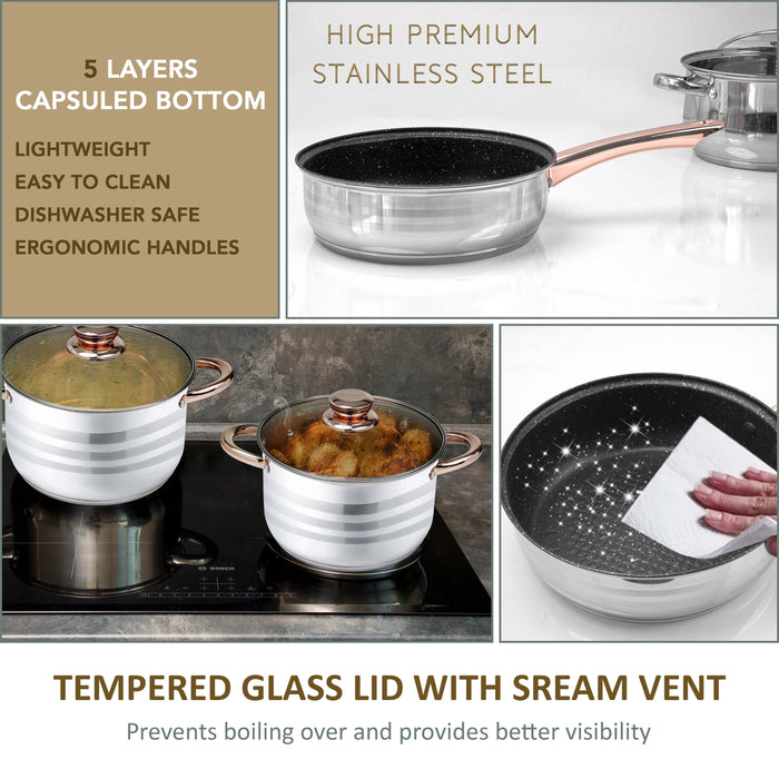 Multi-layer capsule base for even heat stainless steel induction cookware