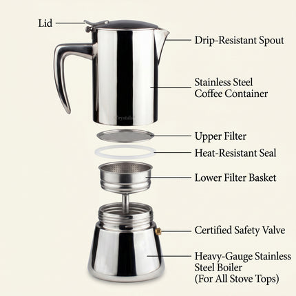 6-Cup Stainless Steel Moka Pot