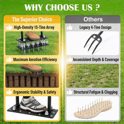 15 Spikes Lawn Manual Aerator