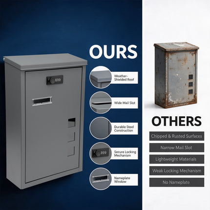 Wall Mounted Letterbox with Combination Lock