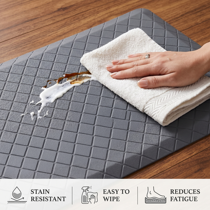 Non Slip Anti Fatigue Mat for Kitchen