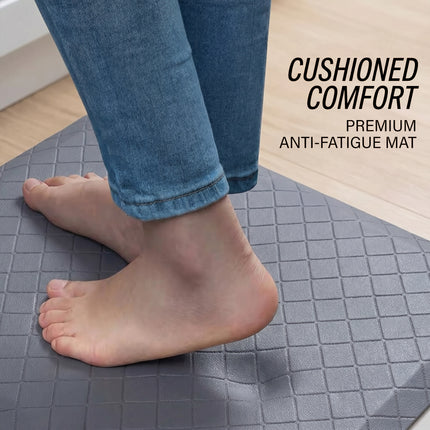 Non Slip Anti Fatigue Mat for Kitchen