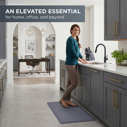 Non Slip Anti Fatigue Mat for Kitchen