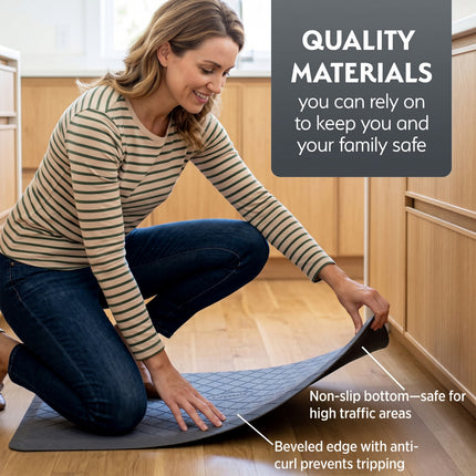 Non Slip Anti Fatigue Mat for Kitchen