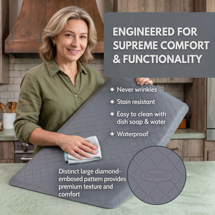 Non Slip Anti Fatigue Mat for Kitchen