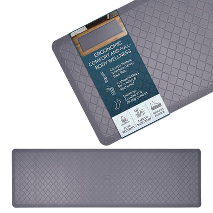 Non Slip Anti Fatigue Mat for Kitchen