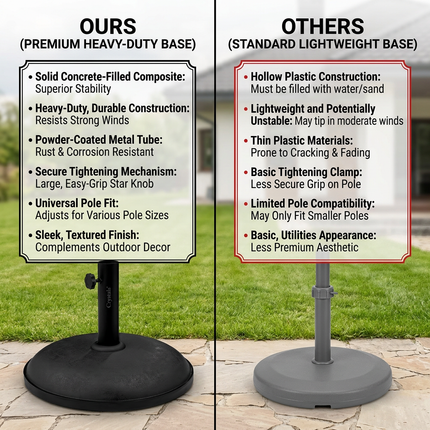 11kg Round Umbrella Parasol Base