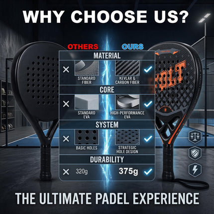 Padel Racket Carbon Fiber 375g & Bag