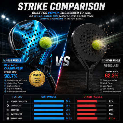 Padel Racket Carbon Fiber 375g & Bag
