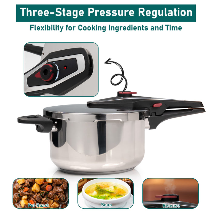 Close-up of the locking lid and pressure indicator valve on the stainless steel pressure cooker with dual pressure release settings for safe cooking.