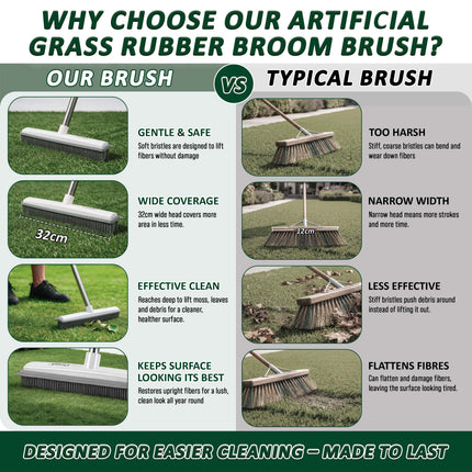 Artificial Fake Grass Brush Broom
