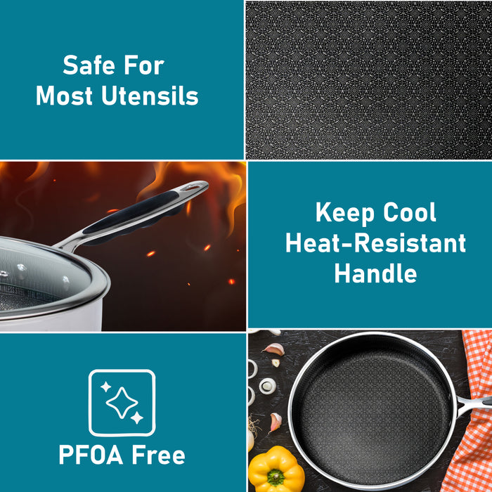 Ergonomic frying pan with non stick surface and secure glass lid