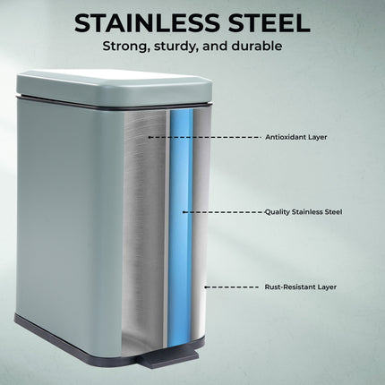 Hygienic pedal bin suitable for indoor use