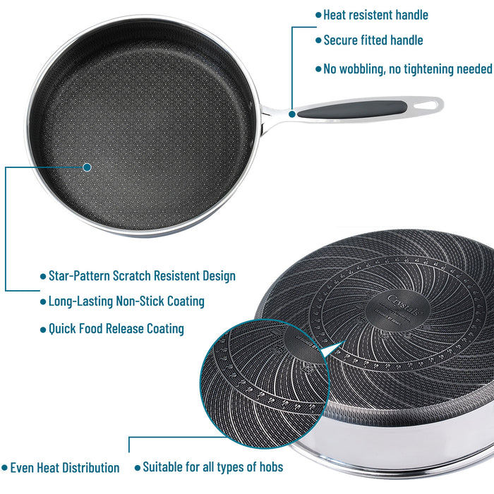Induction-compatible non stick frying pan with tempered glass lid for UK kitchens