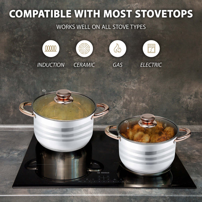 Close-up of mirror polished stainless steel cookware set for UK homes