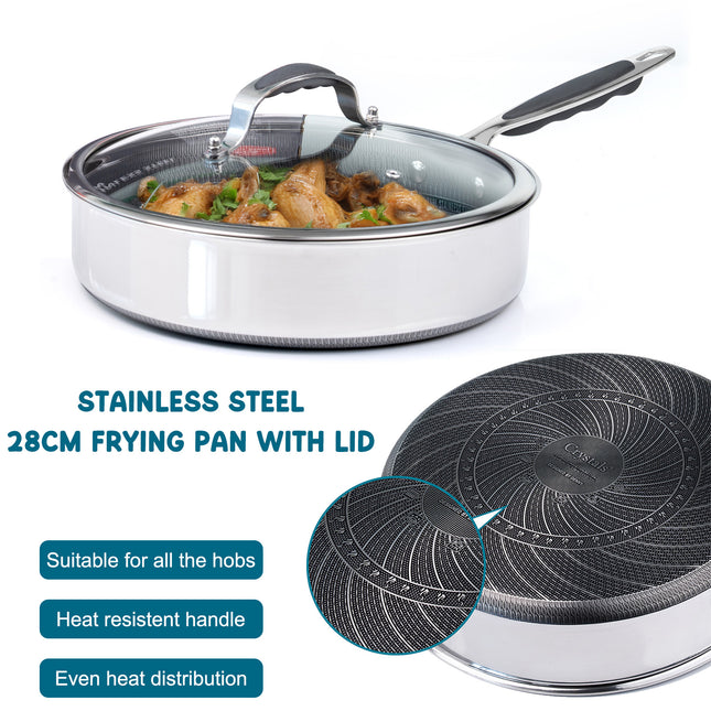 Non stick frying pan with glass lid suitable for induction hob UK