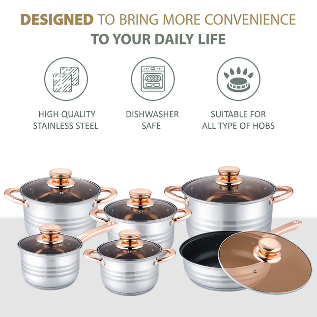 Stainless steel casserole pots with tempered glass lids for induction hobs UK