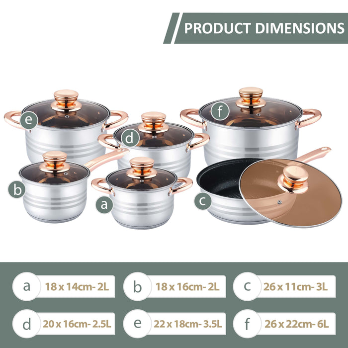 Tempered glass lid with steam vent for stainless steel pots and pans UK