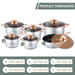 Tempered glass lid with steam vent for stainless steel pots and pans UK