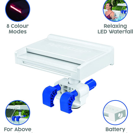 Flowclear Soothing Multi Color Waterfall