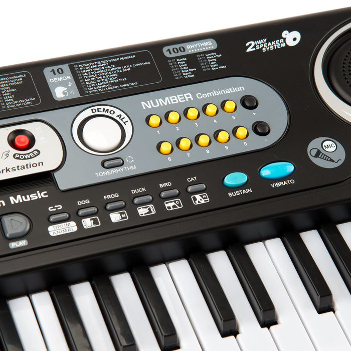Keyboard Panel