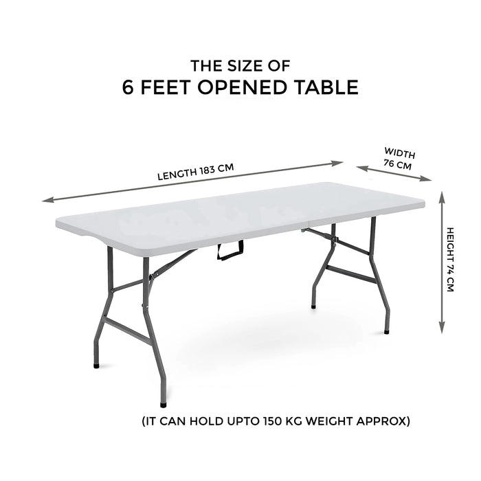 Table Open Size and Capacity